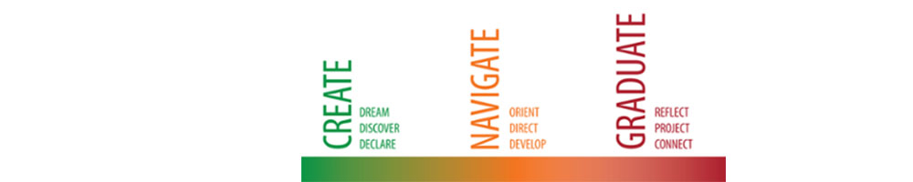 create navigate graduate